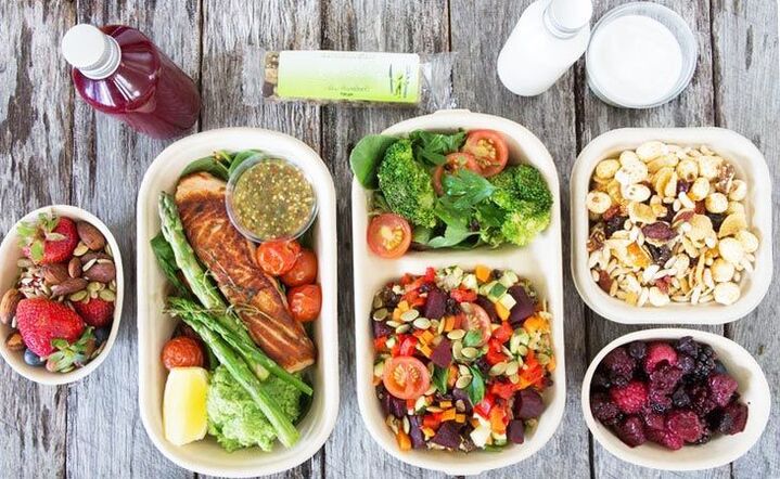 Пищевое меню